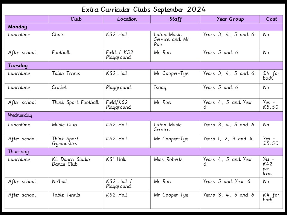 Clubs- February 25
