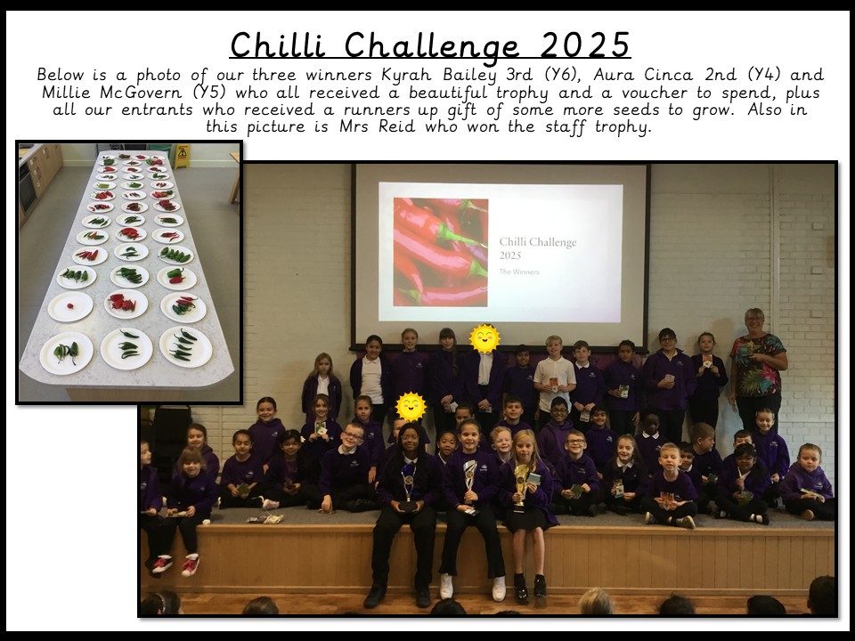 Chilli Challenge 2025 Results 2
