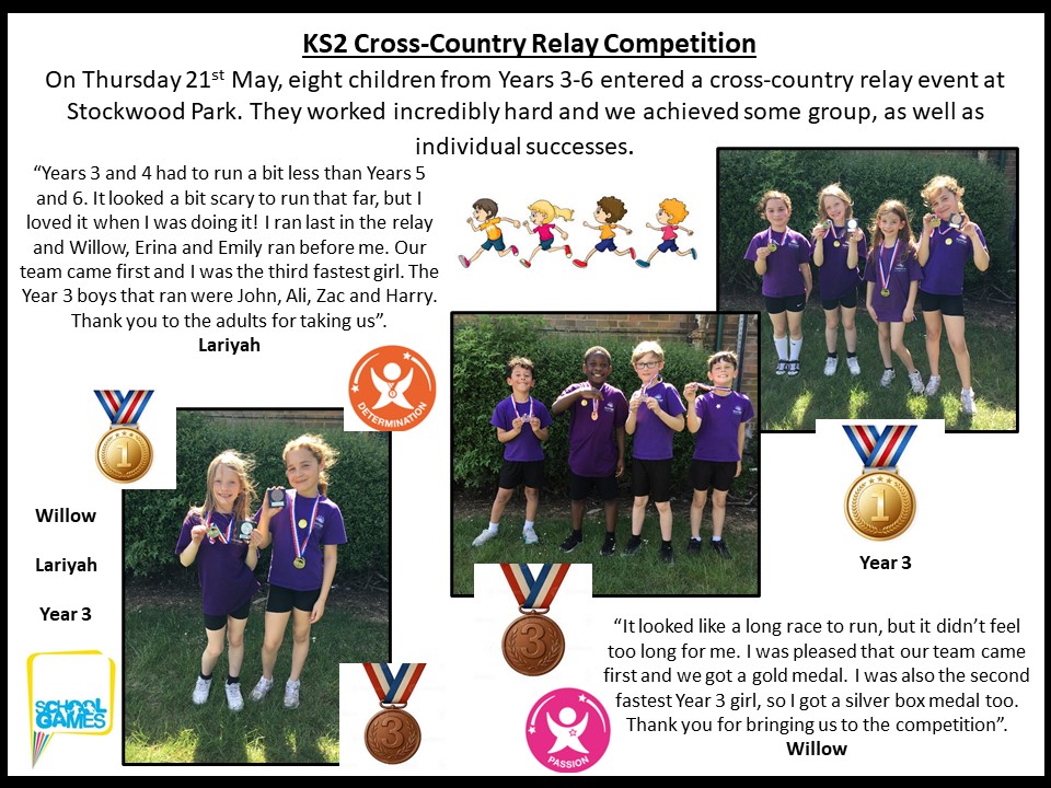 KS2 Cross-Country 1